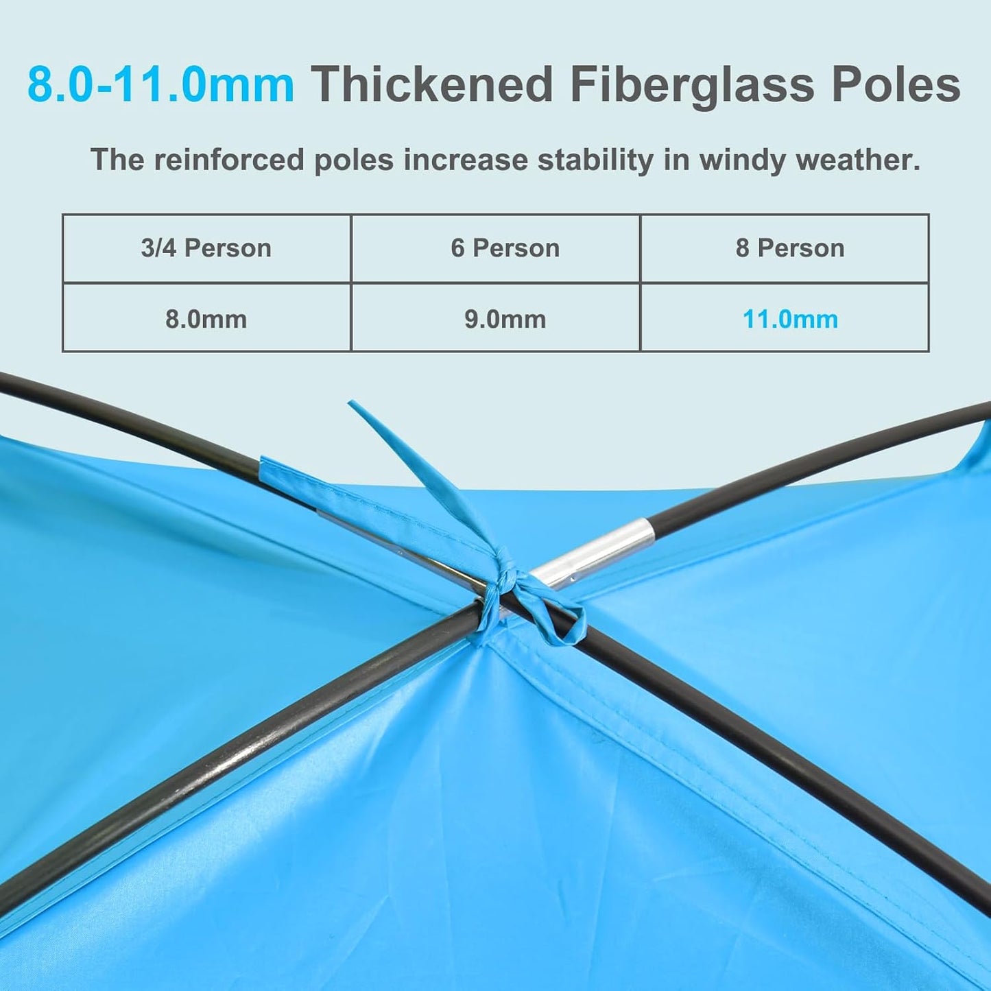 Gorich Sun Shelter Tent
