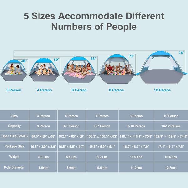 Gorich Sun Shelter Tent