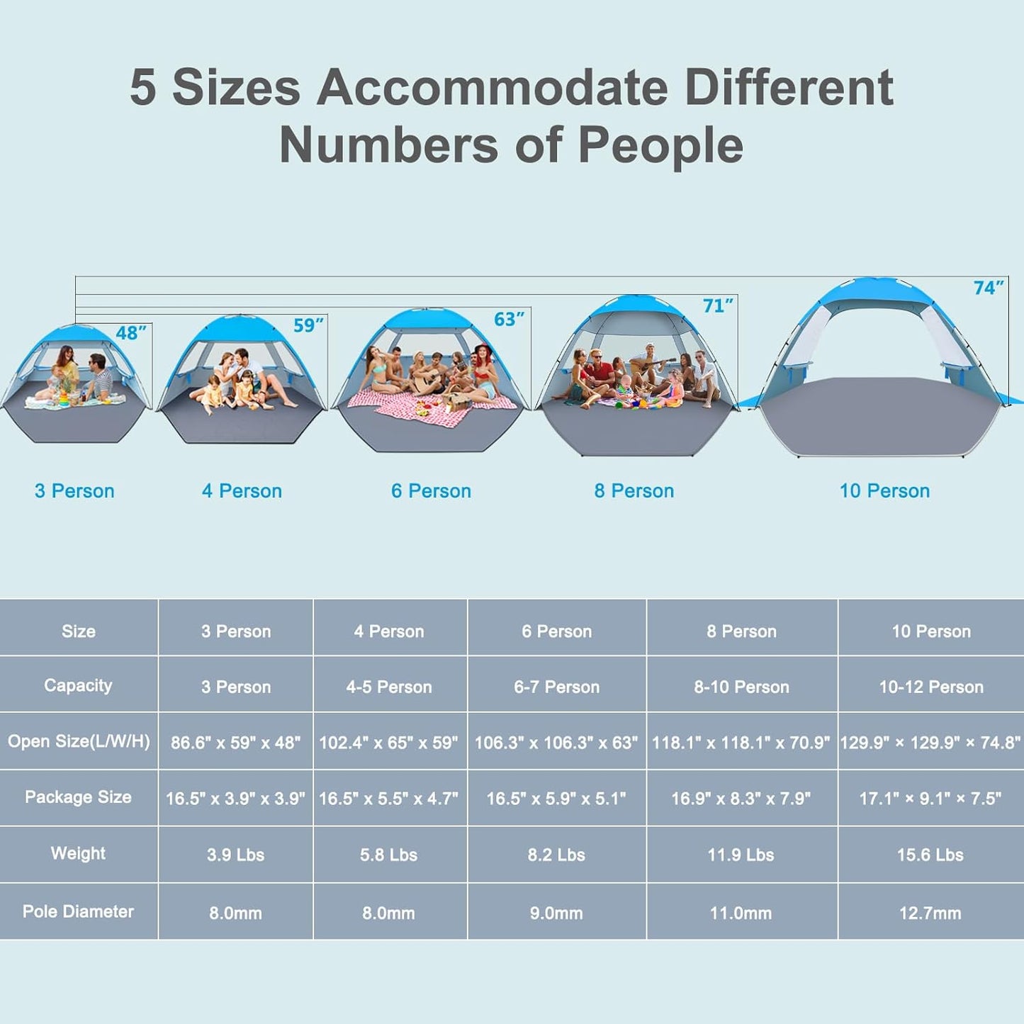 Gorich Sun Shelter Tent