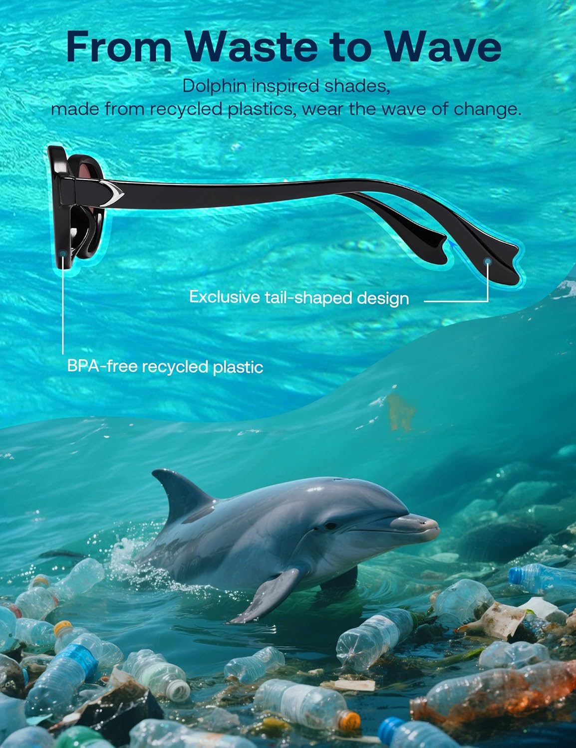 Eco-Friendly Polarized Sunglasses