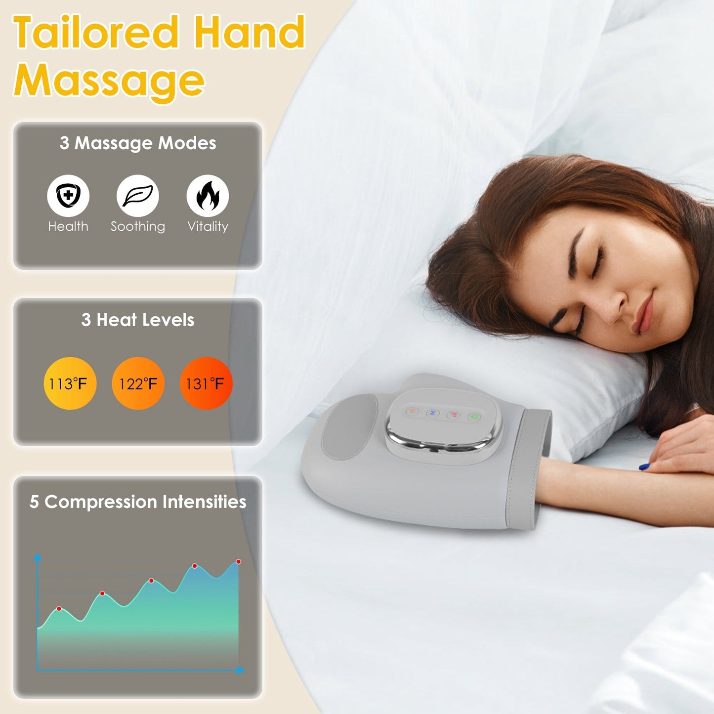 Hand Massager With Heat Compression Cordless Hand Massager for Arthritis Carpal Tunnel with 3 Modes 3 Heat Levels 5 Intensity Levels Disposable Gloves