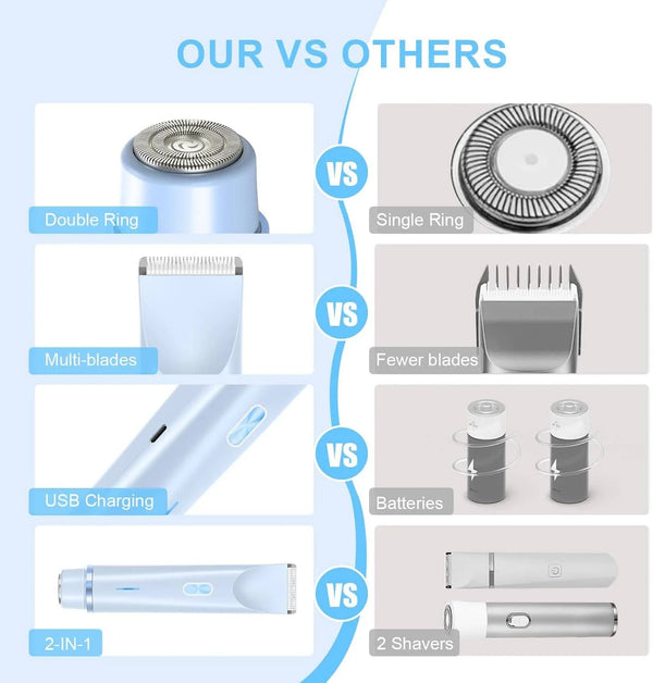 Women-s-2-in-1-Electric-Shaver-And-Trimmer-Rechargeable-Type-C-Portable-Hair-Remover-for.png
